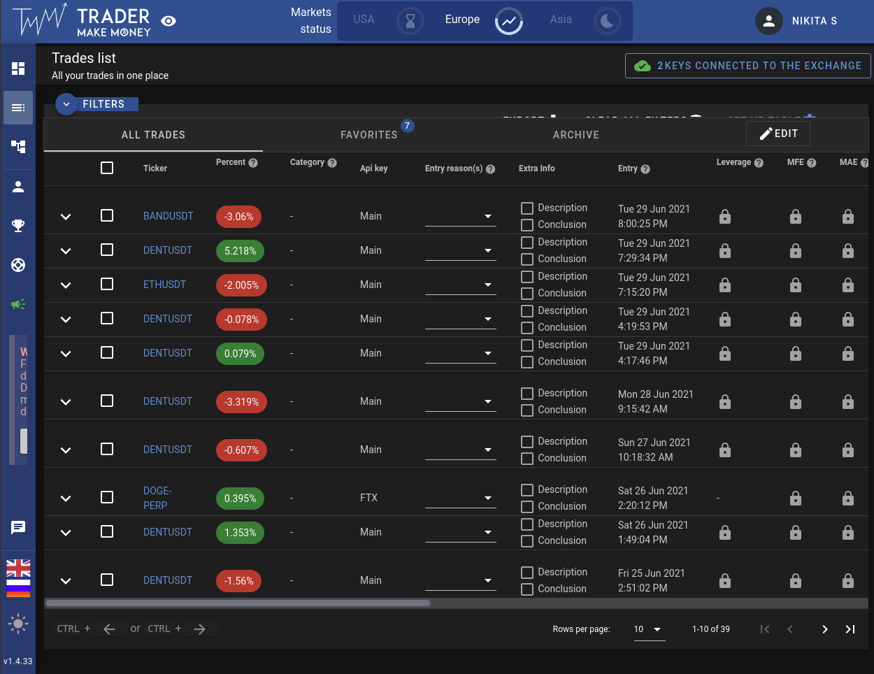 Tradermake.money interface