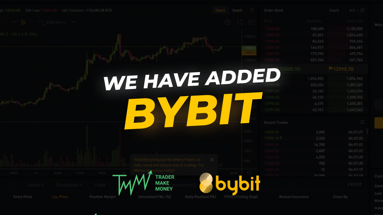 Trade made. Trader make money. Баннеры 460х90 биржи BYBIT. Trader make. Binance vs BYBIT.