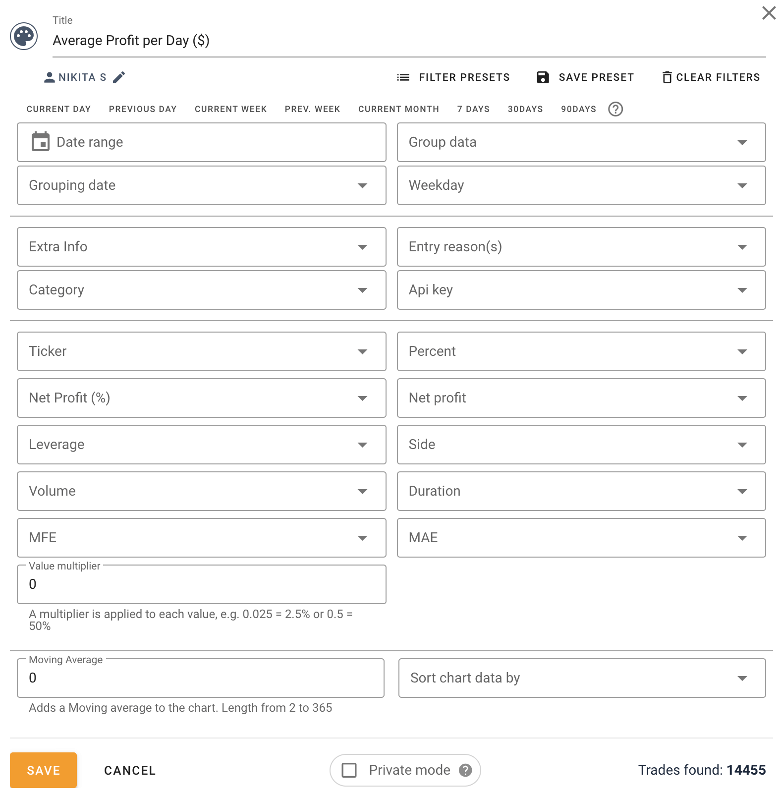 How to Create Your Custom Dashboard in TMM Trading Journal