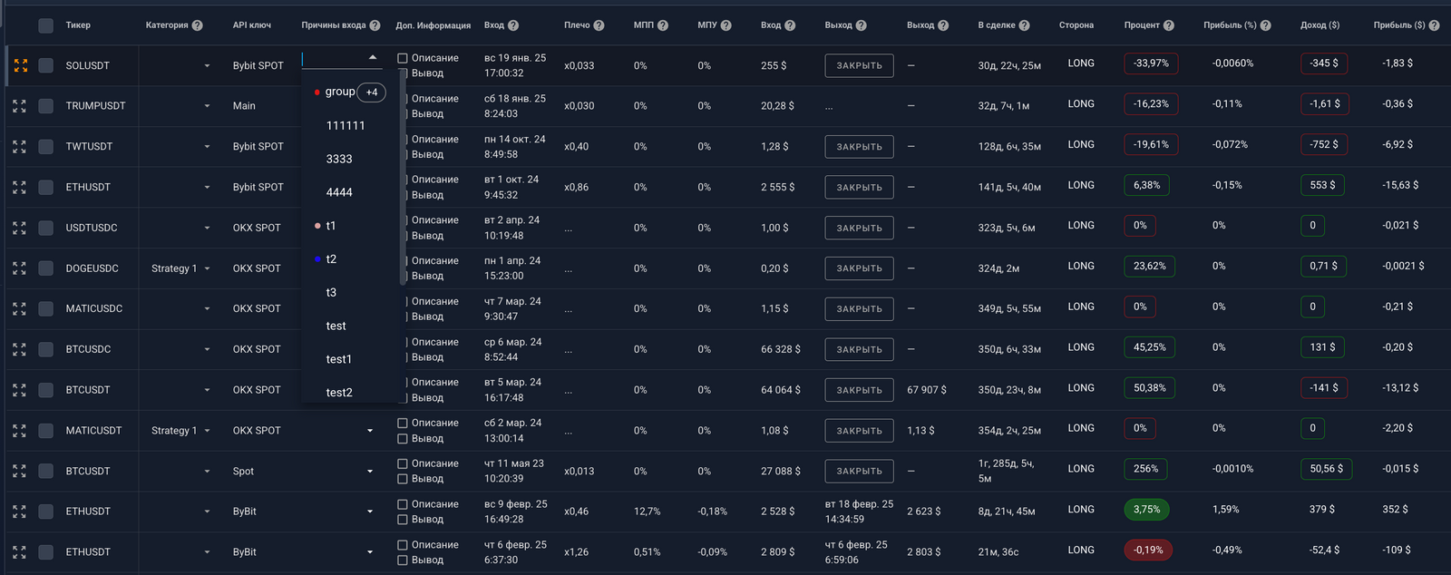 Trend Trading vs. Counter-Trend Trading: What Should Crypto Traders Choose?