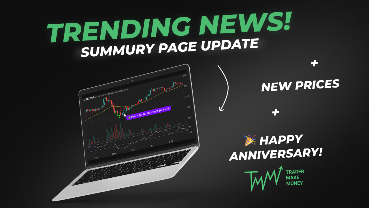 TMM News 09/27: Summary Page Update, Anniversary and New Prices