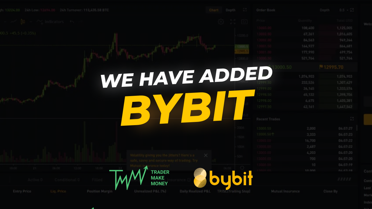 ByBit is Now Available with TraderMake.Money Journal!