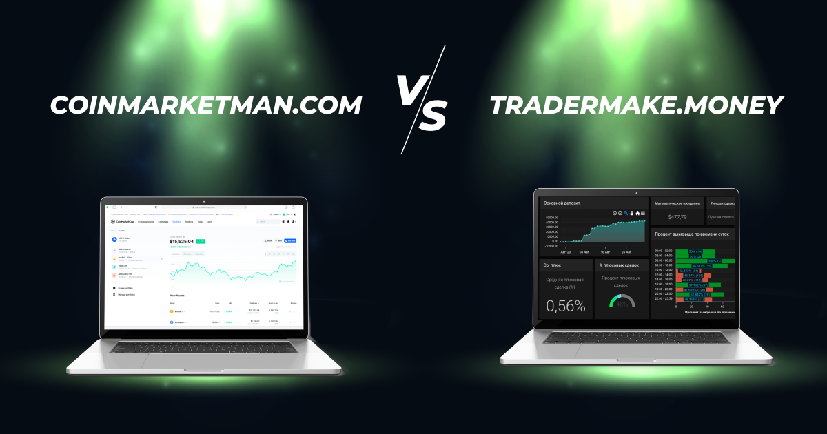 Обзор журнала сделок: CoinMarketMan.com VS TraderMake.Money