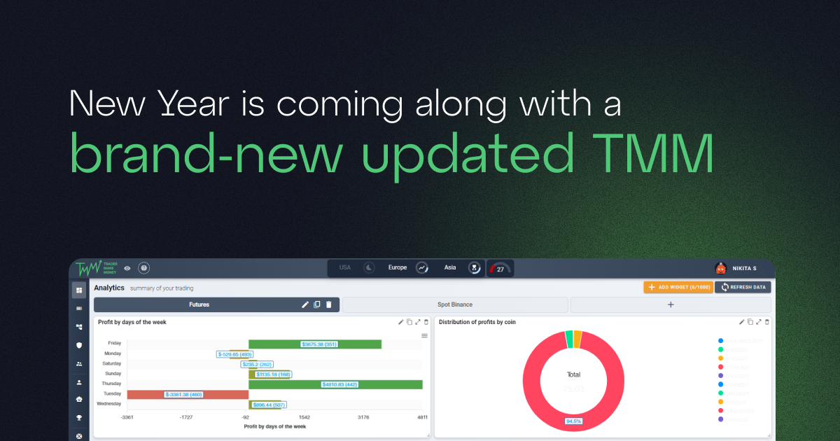 🔥🔥🔥 The new TMM version is now available!