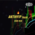 user ANTYHYIP Futures avatar